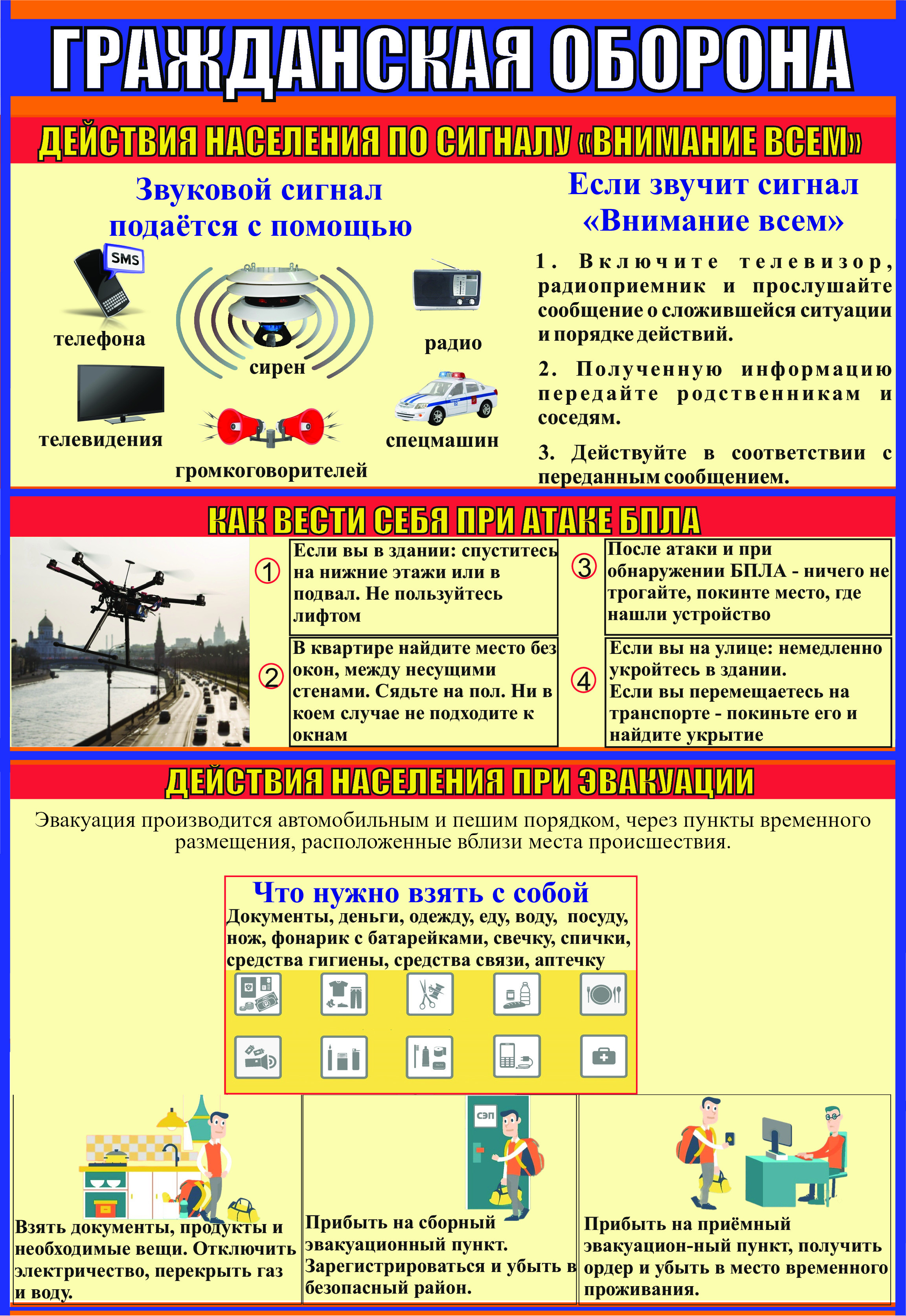 Гражданская оборона- действия населения по сигналу &quot;ВНИМАНИЕ ВСЕМ&quot;.