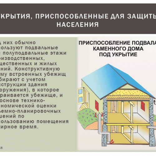 Для защиты от чрезвычайных ситуаций природного и техногенного характера и опасностей, возникающих при военных конфликтах.